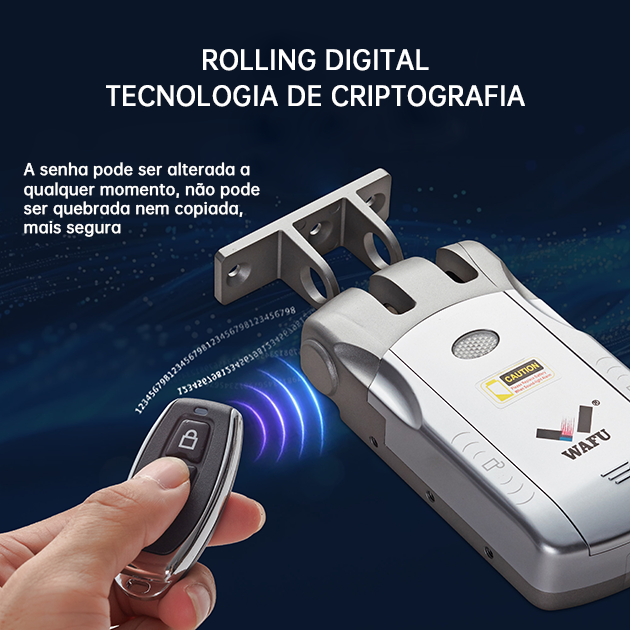 Ilustração do princípio da tecnologia de encriptação rolling code