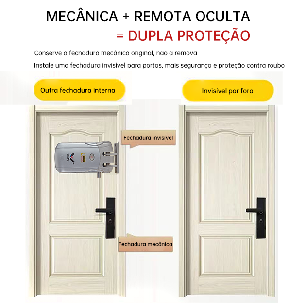 WF-019 dupla proteção antirroubo: mecânica + oculta