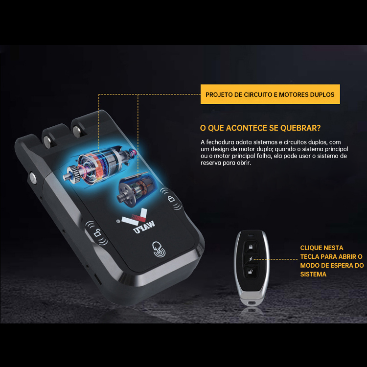 WF-026 sistema duplo e motor duplo com comutação automática em caso de falha