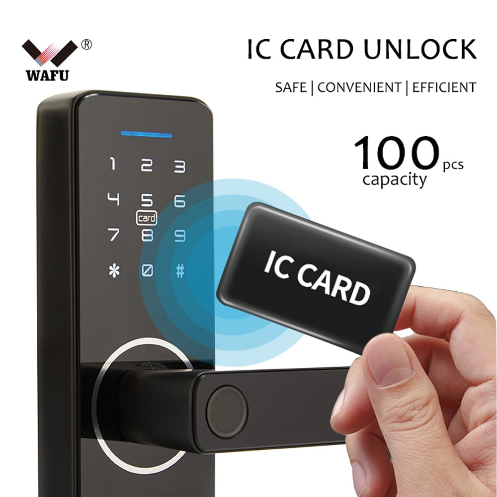 WF-F1 interface controlo remoto App Tuya