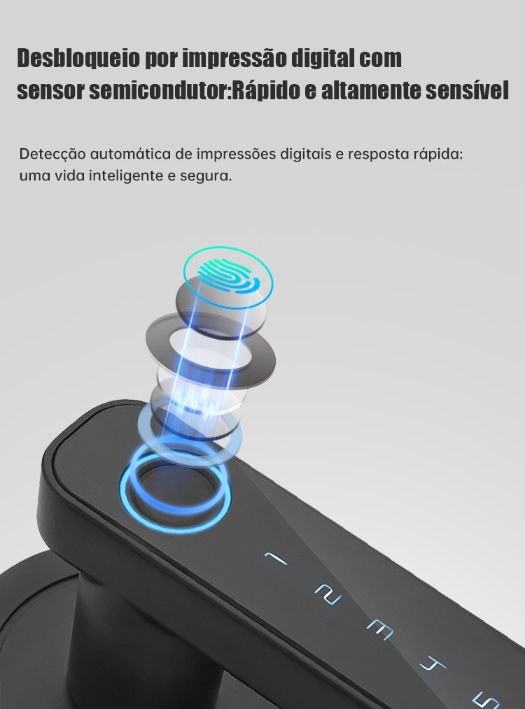 WF-F3 desbloqueio por impressão digital com capacidade para 20 impressões