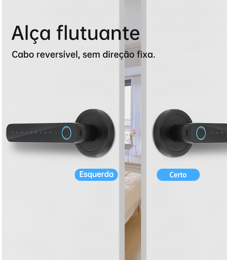 WF-F4 maçaneta livre universal para portas esquerda/direita