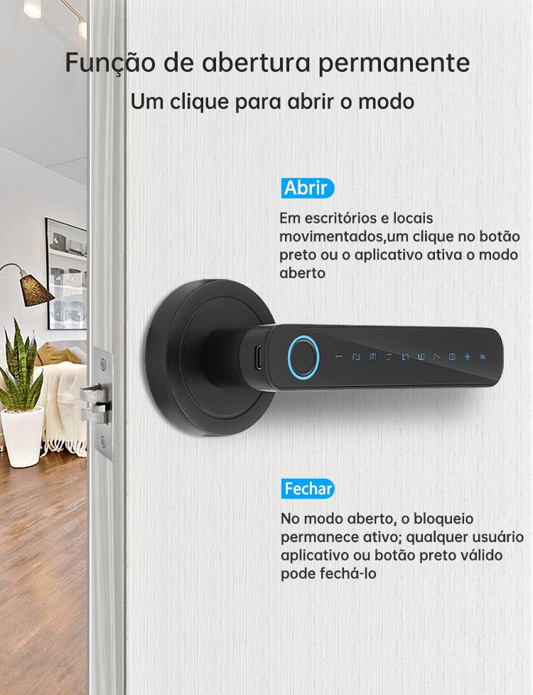 WF-F4 demonstração do interruptor do modo de passagem