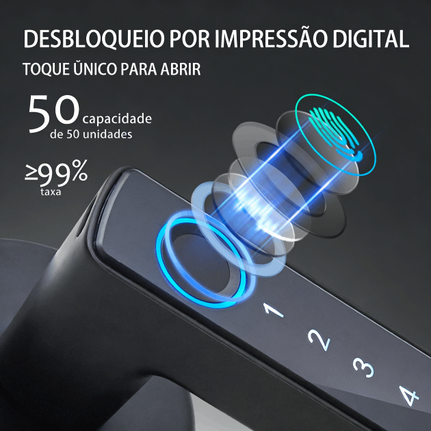 WF-F6 50 impressões digitais com taxa de reconhecimento de 99%
