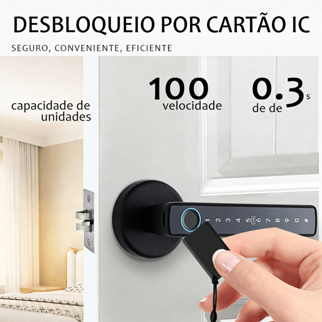 WF-F6 100 cartões IC com desbloqueio em 0,3 s