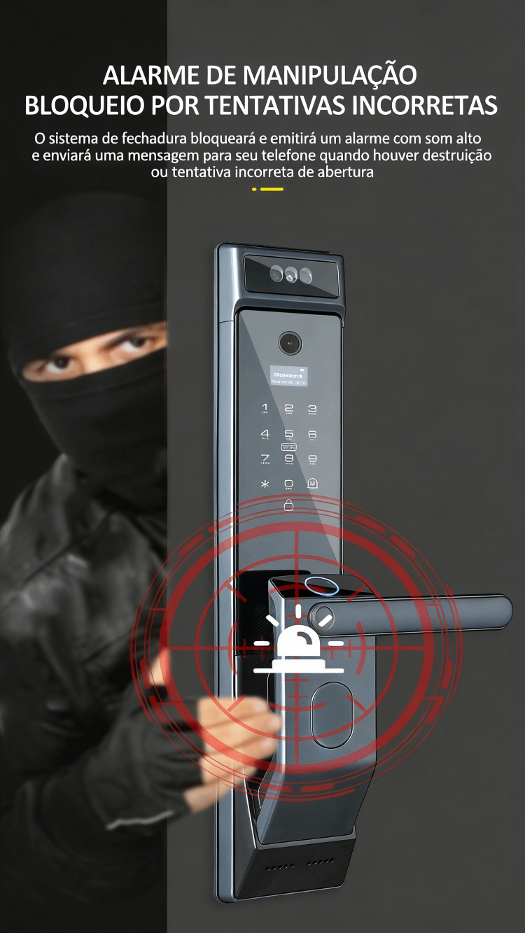 WF-MY4 alarme anti‑violação e bloqueio após tentativas incorretas