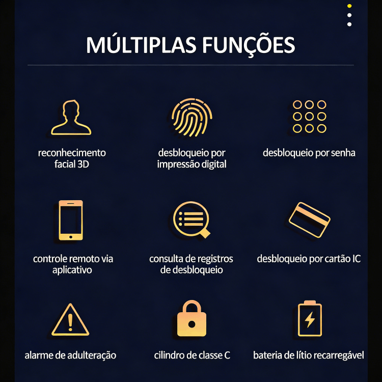 WF-MY4 rosto 3D / impressão digital / palavra‑passe / App / cartão / alarme / cilindro C‑grade / bateria de lítio