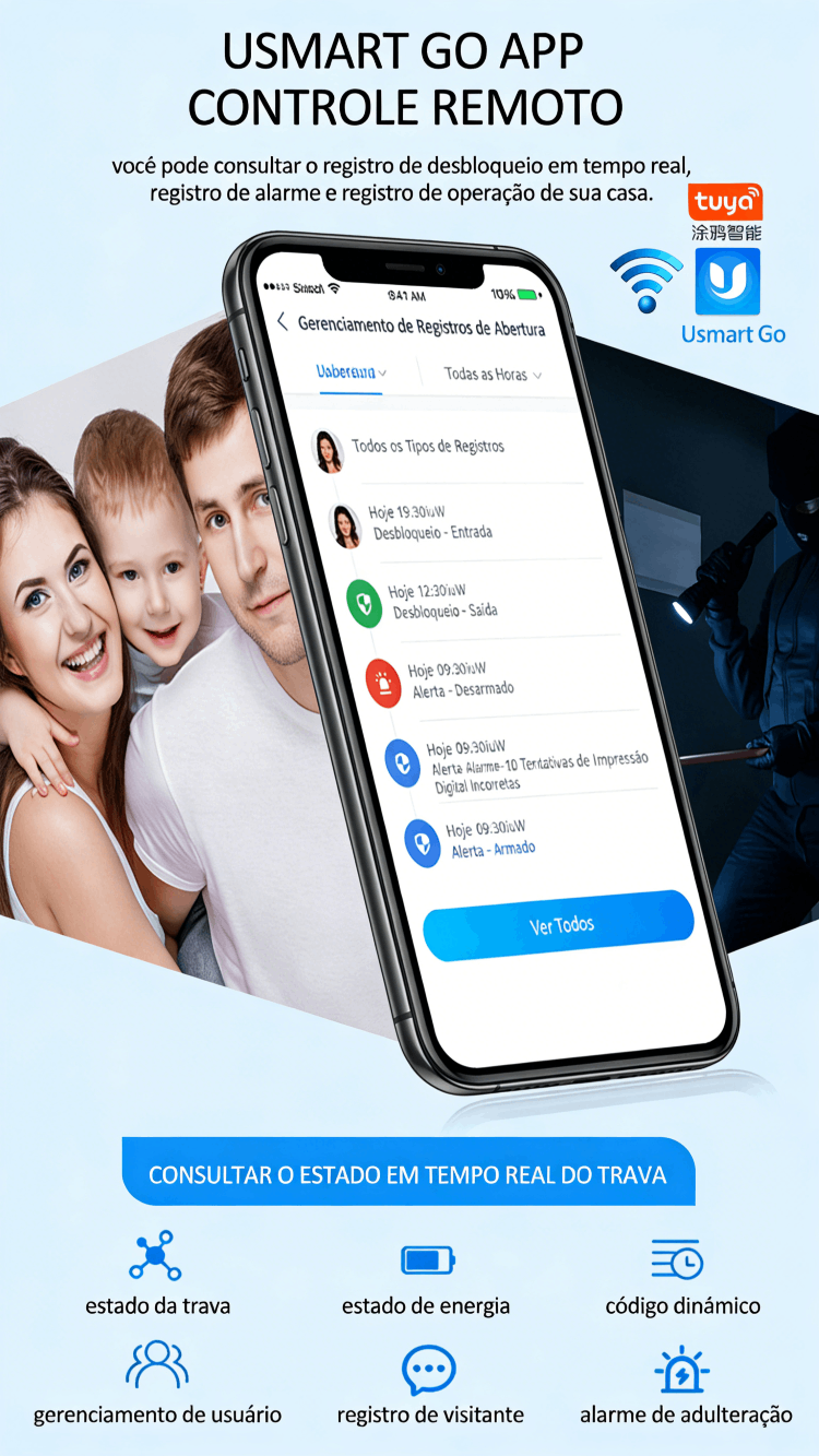 WF-MY4 registos em tempo real e controlo remoto pela App