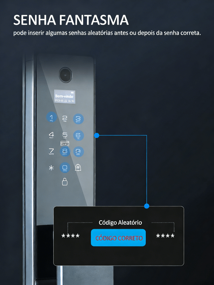 WF-MY4 palavra‑passe fantasma anti‑espreita