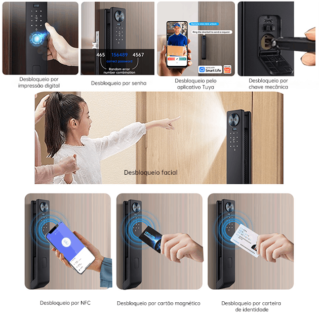 WF-MY6 diagrama dos métodos de desbloqueio