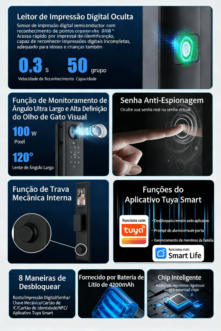 WF-MY6 desbloqueio 8‑em‑1, bateria de lítio 4200 mAh, olho mágico HD