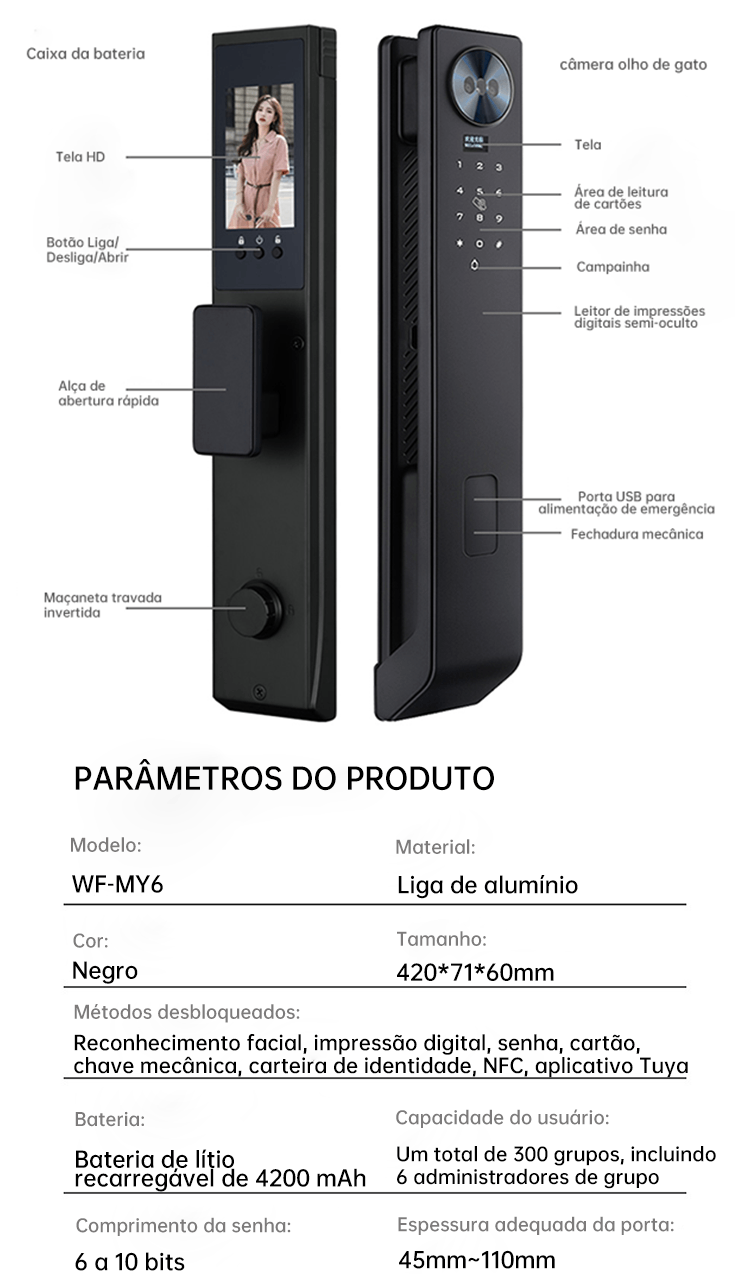 WF-MY6 vista explodida e visão geral dos parâmetros