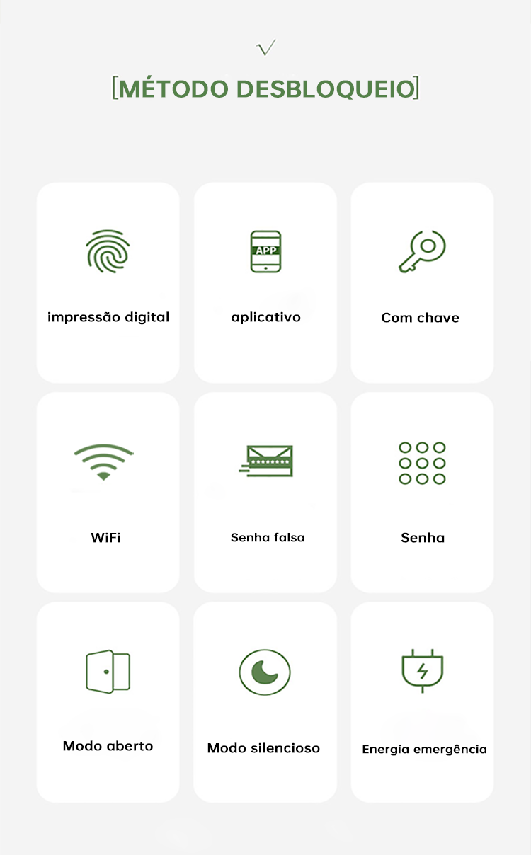 WF-Q7 visão geral das funcionalidades seis‑em‑um