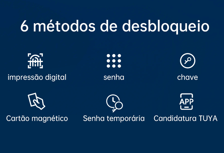 WF-X8 métodos de desbloqueio