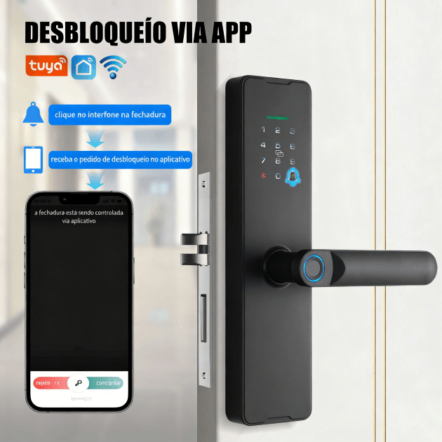 WF-X8 pedido de desbloqueio remoto via campainha na App