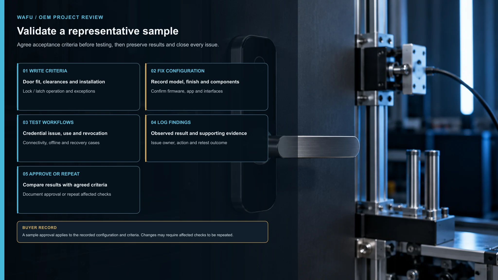 Fluxo de validação de amostras num projeto OEM